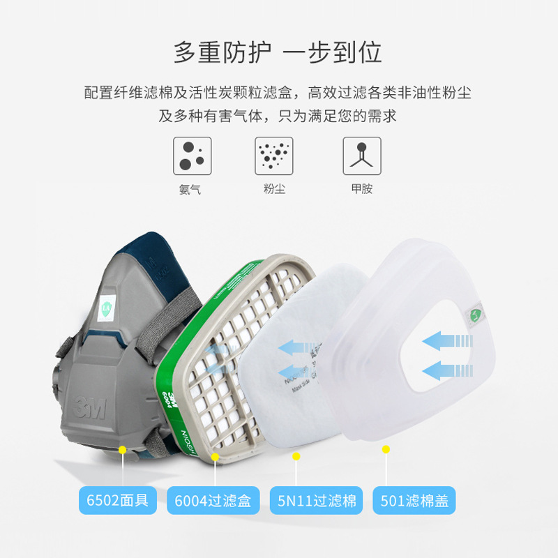 3m6502 con 6004 máscara antivirus metilamina amoníaco laboratorio químico gas olor máscara protectora especial