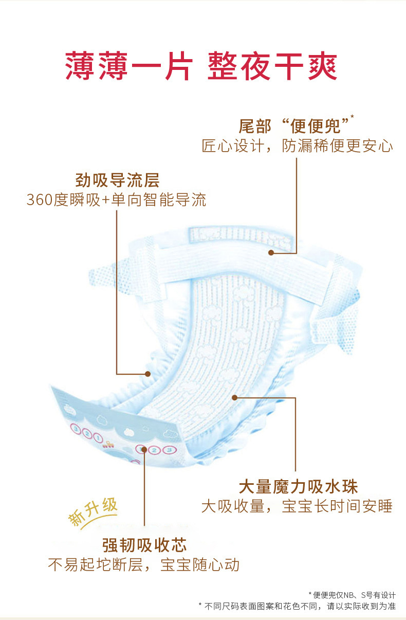 详情页图04