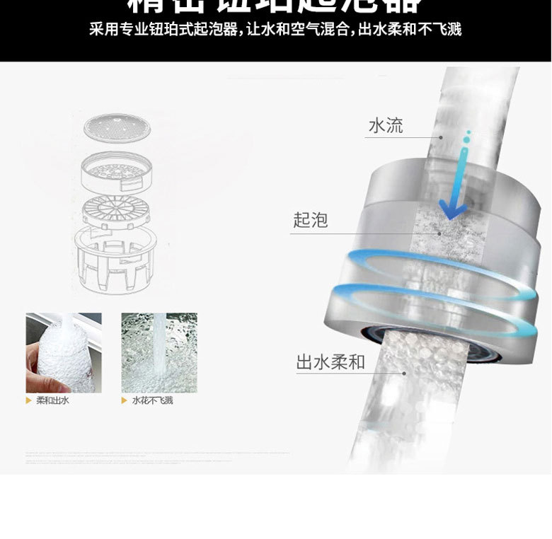 Ximans kitchen wall-mounted faucet, 304 stainless steel, washbasin, sink, laundry sink, universal faucet undefined