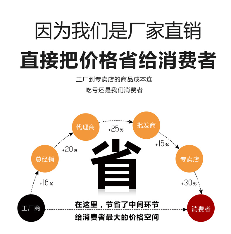 酒店餐厅办公司厨房家用脚踏翻盖分类垃圾桶
