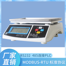 RS232ӎ485ӿ̨QIPLCQشmodbusͨӍƽ