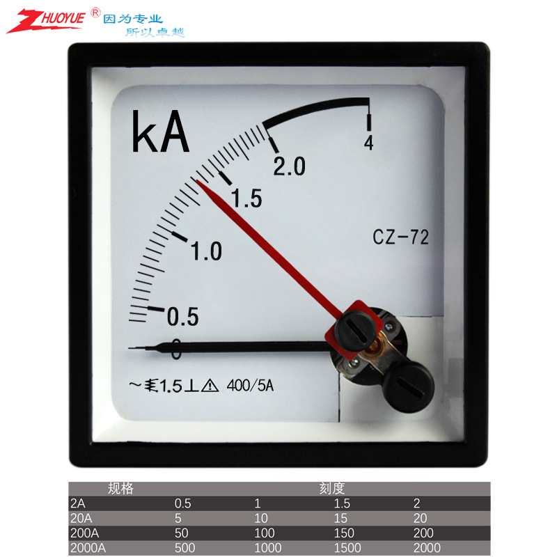 仪表防爆双指针励磁交流电流表CZ-72/SQ-72 2A 20A200A 2000A