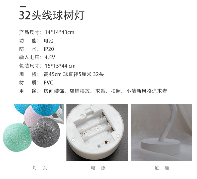 详情页替换板块2