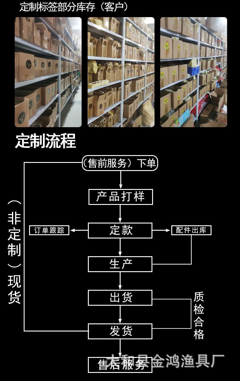 生产1_06.jpg