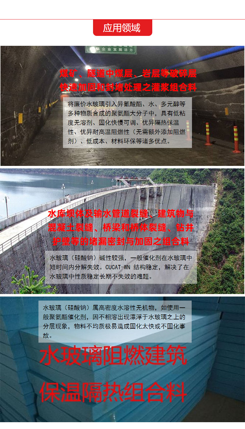 聚氨酯-水玻璃复合材料催化剂应用领域