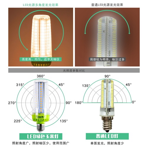 跨境热销LED玉米灯10W 15W 20W铝材散热玉米灯 E27家用节能灯泡