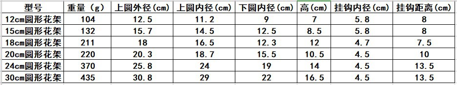 详情图