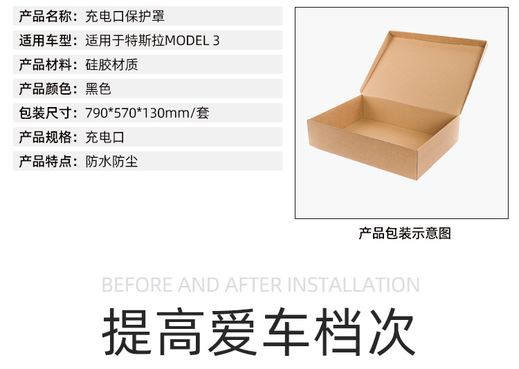 Suitable for Tesla Model Y/3/3+ Charging Port Protective Cover Dustproof Plug European and American Standard Tesla Series Universal