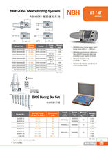 ԭSƷAWNBH2084΢{¿ϵyBT40-NBH2084