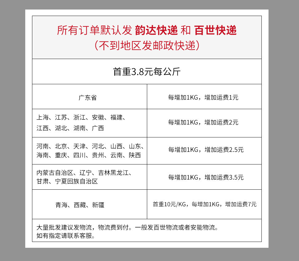 29422673f25754f1a5c242d0ebef71