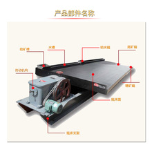 ʯ���x�V�u�������x��x���x��ɰ���صV�x�u��С�ʹ���Ҏ��ɶ���