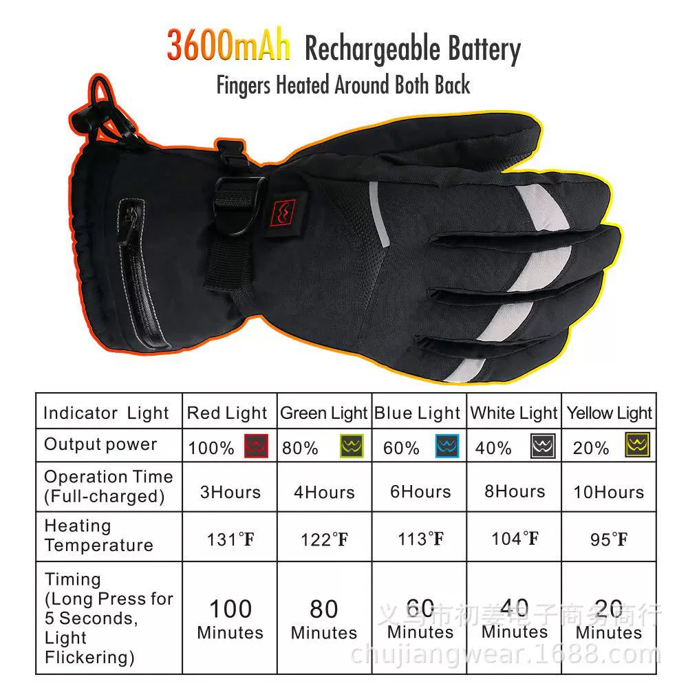 Ski gloves, wholesale, Amazon