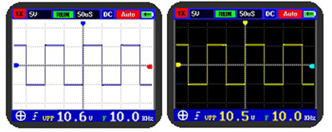 Largura de Banda 5MHz, Taxa de Amostragem 20 MS s, Armazém RU