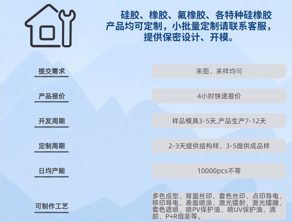 Customized demand 4.jpg
