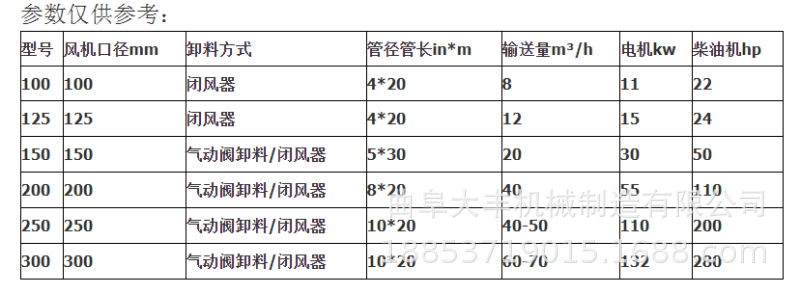 fb0d8b98fb23b284a49e155e90f03e