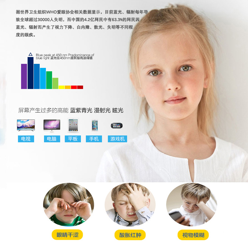 2020时尚炫彩舒适专业儿童防蓝光眼镜TR90可爱男孩女孩网课平光镜