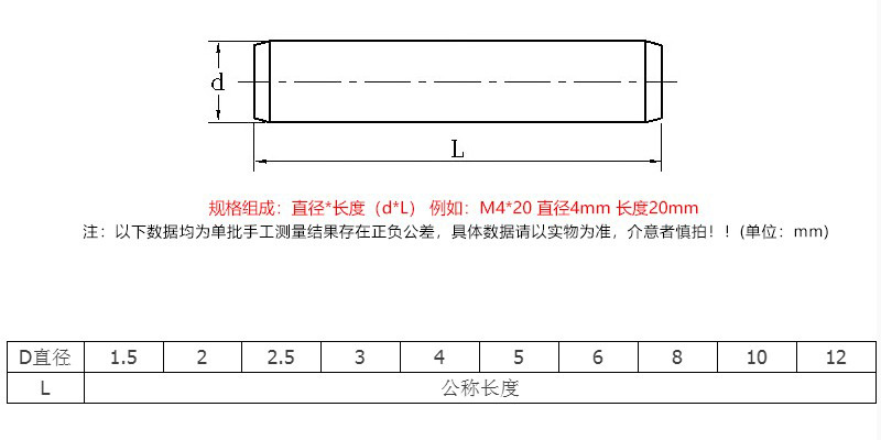 圆柱销.jpg