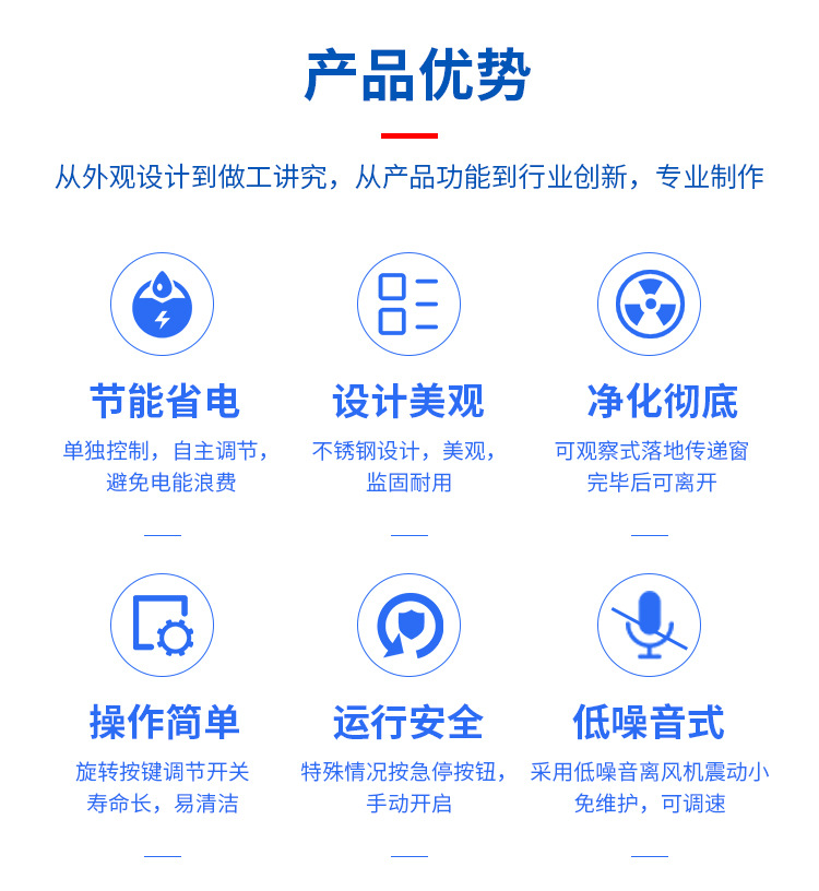 详情页-风淋室_02.jpg