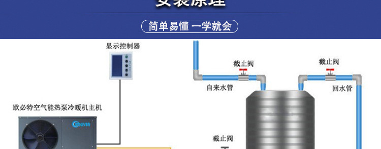 空气能供暖机组.jpg