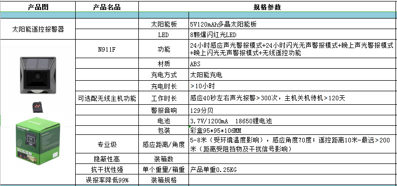 a817ac446f87960272d6cd5f86f1fc