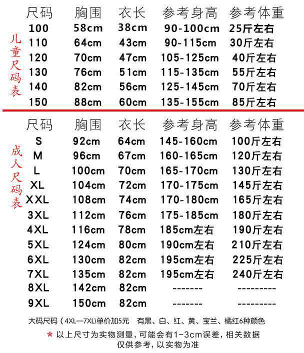 d125ab0673ec8e7724e3911af59a16