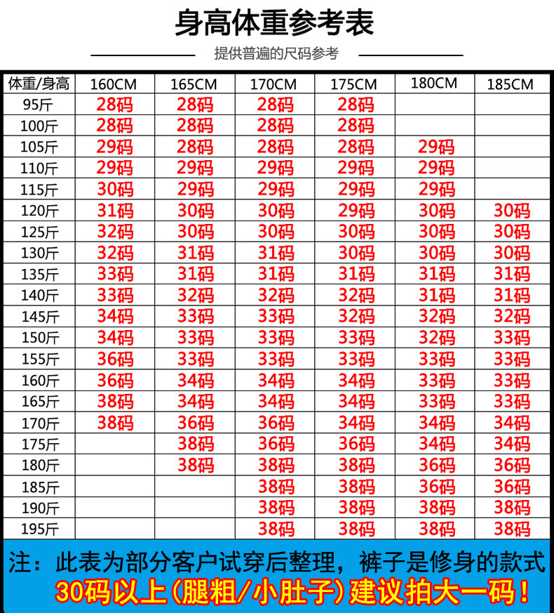 2022新款潮流男士牛仔裤九分简约休闲男裤小脚薄款韩版裤子男详情18