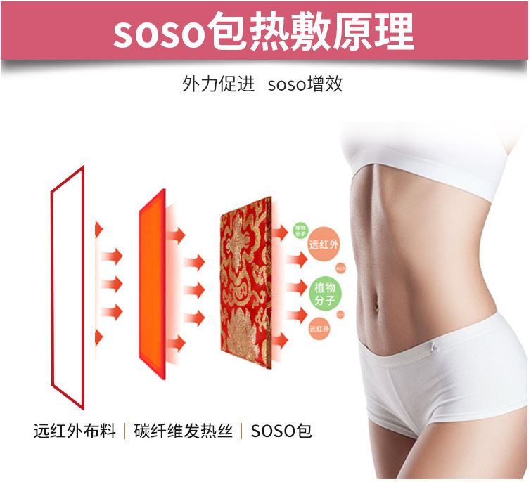腰带热敷SOSO包原理