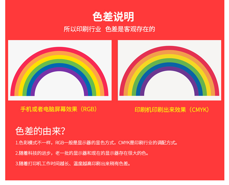 纸杯定制详情页_18