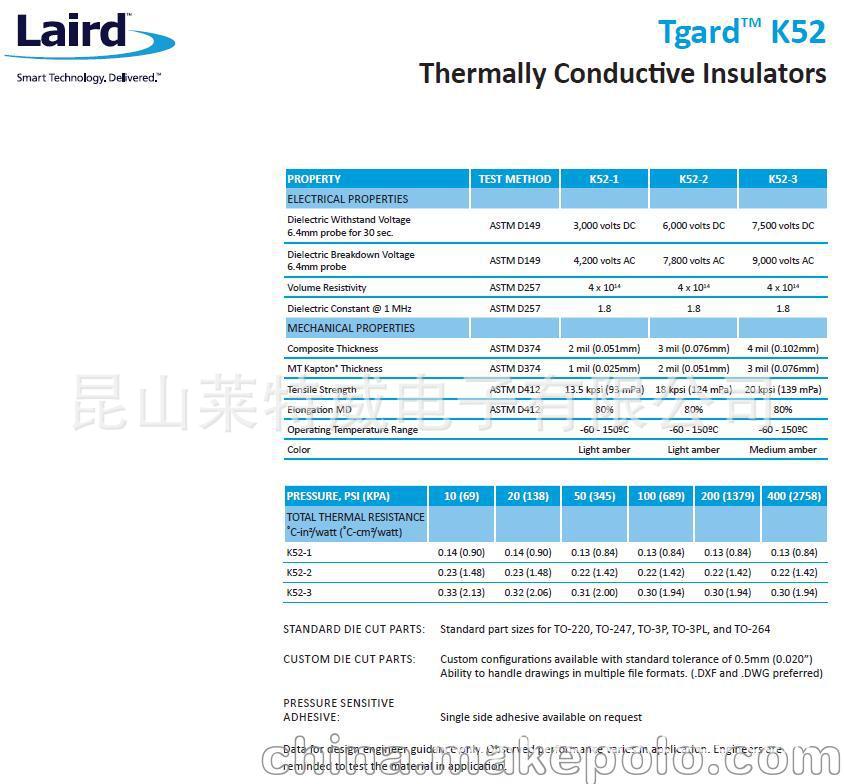 现货Laird 莱尔德Tgard K52导热绝缘垫 K522/K523 库存充足阿里巴巴