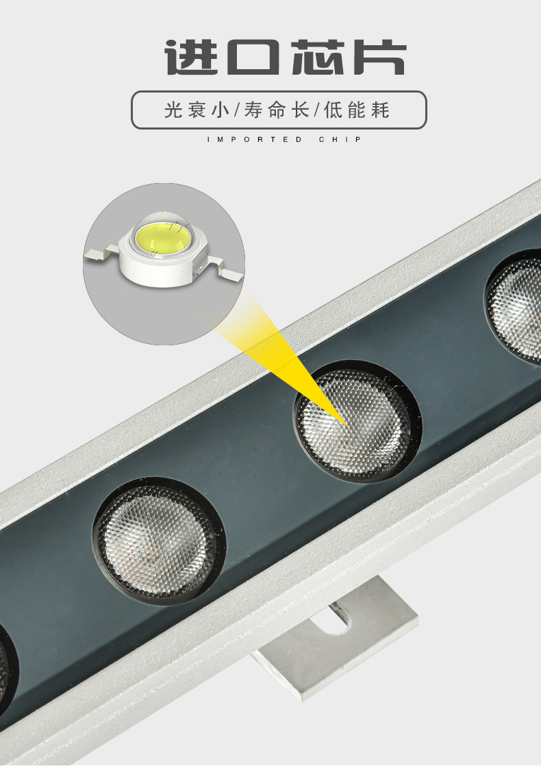 LED洗墙线条灯批发户外工程广告轮廓灯亮化泛光投射长条形投光灯详情4