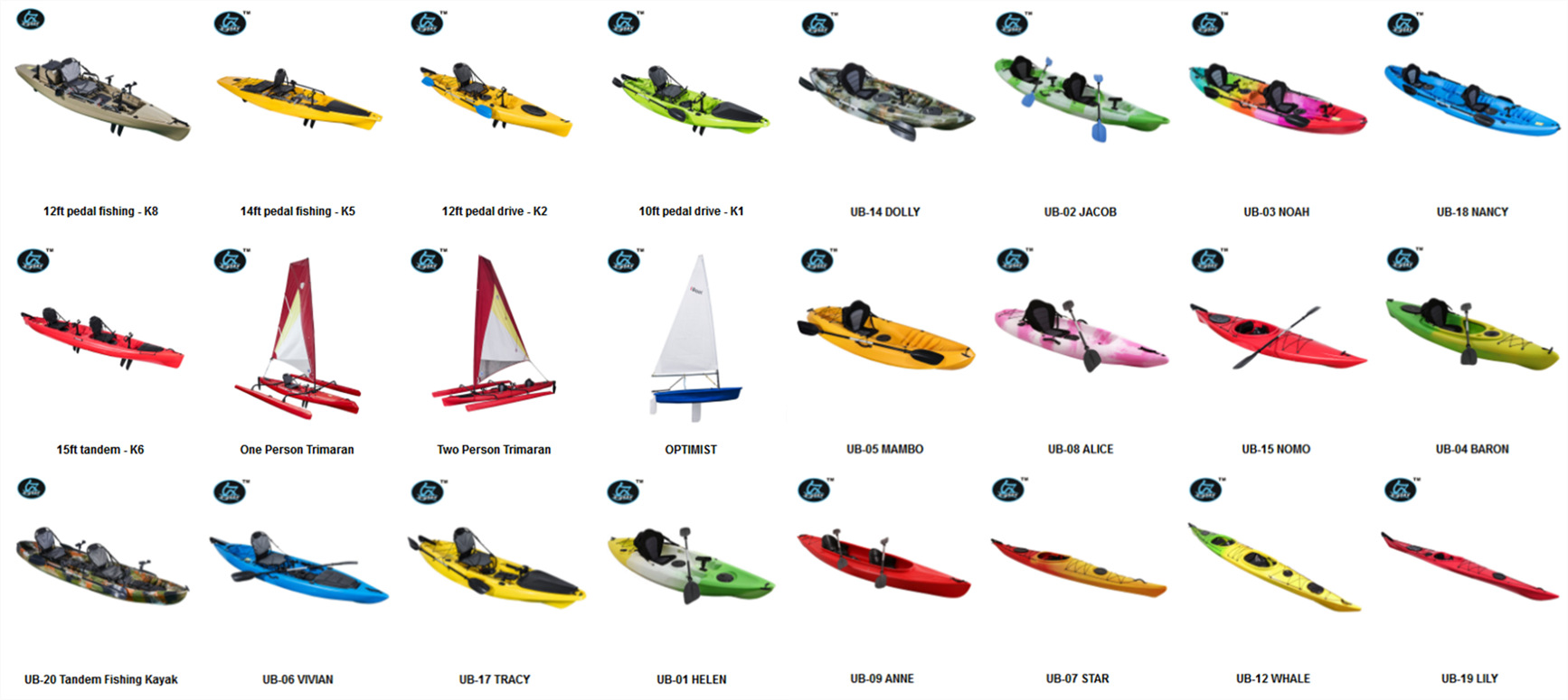 U-Boat Kayak Catalogue