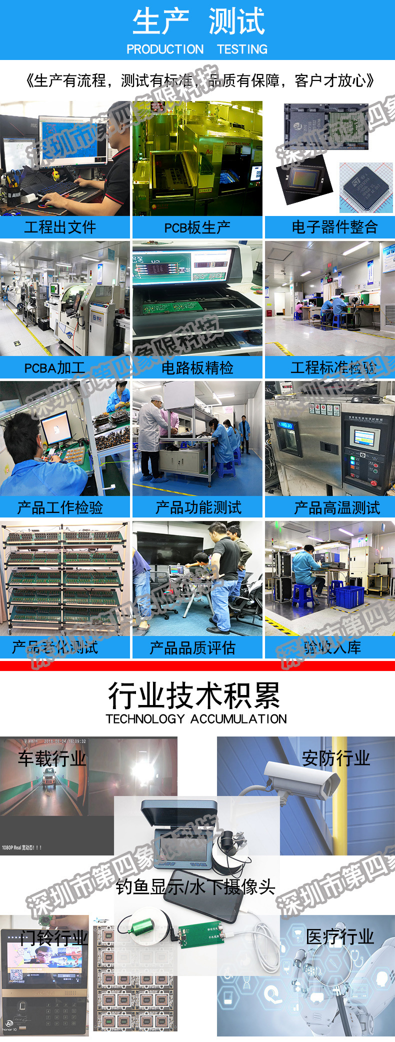 生产测试-定制流程.jpg