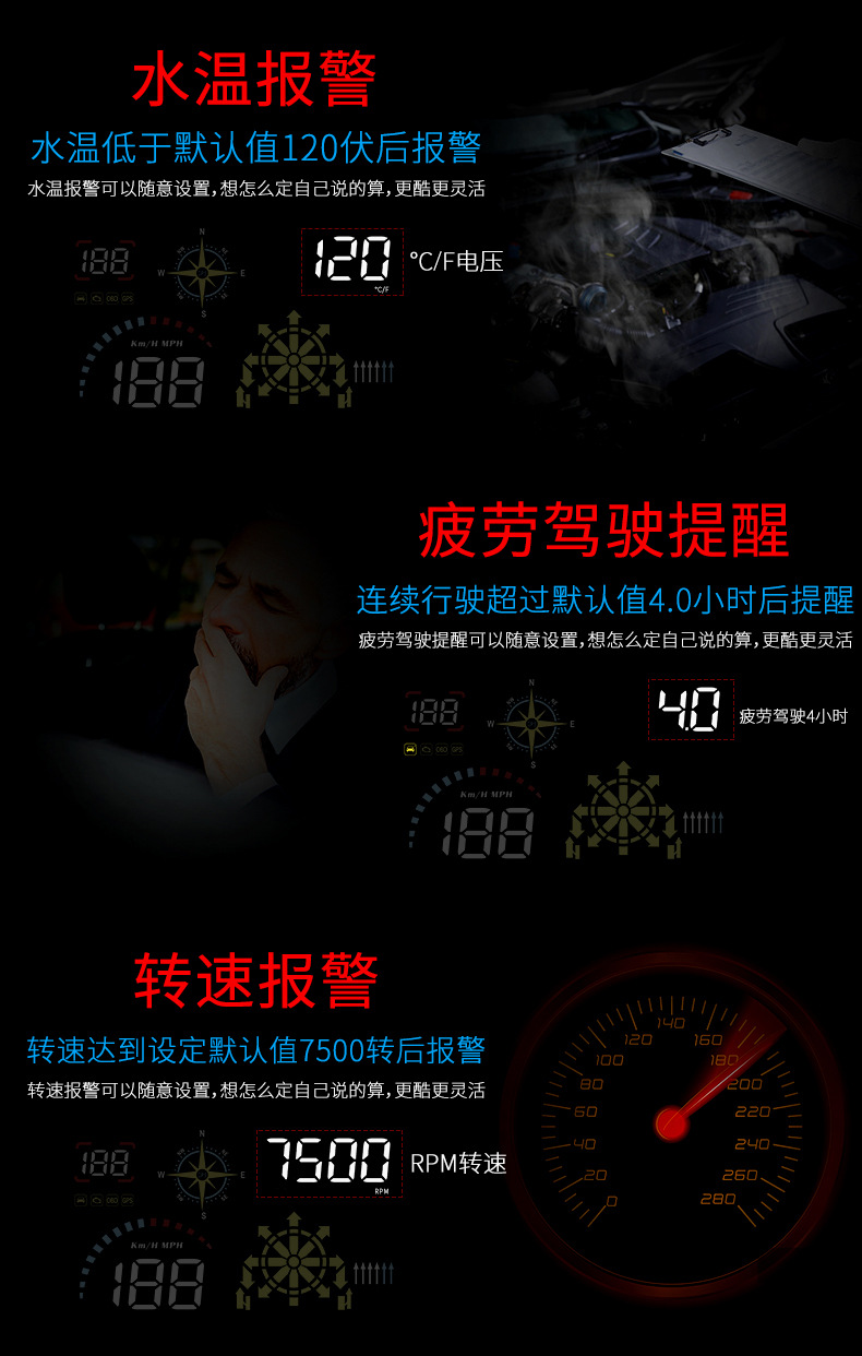 Hud Car Head-Up Display Ai Smart Digital Dog + Navigation Dual System Obd + Gps Universal for the Whole Car Q1