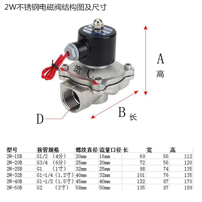 2W电磁阀结构图_副本_副本