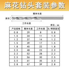 Drill bits, straight handle twist drill, hand drill bit, punching and reaming drill bit, beeswax diamond drilling bit box