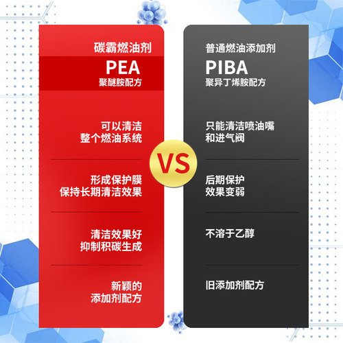 120ML Carbon Master Fuel Treasure to remove carbon deposits, gasoline fuel additive, fuel saving treasure, carbon deposit cleaning agent