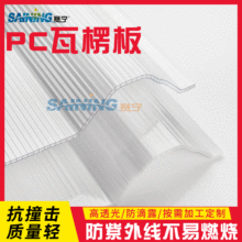 pc��̼������Ķ��������ɹ������п�͸�������