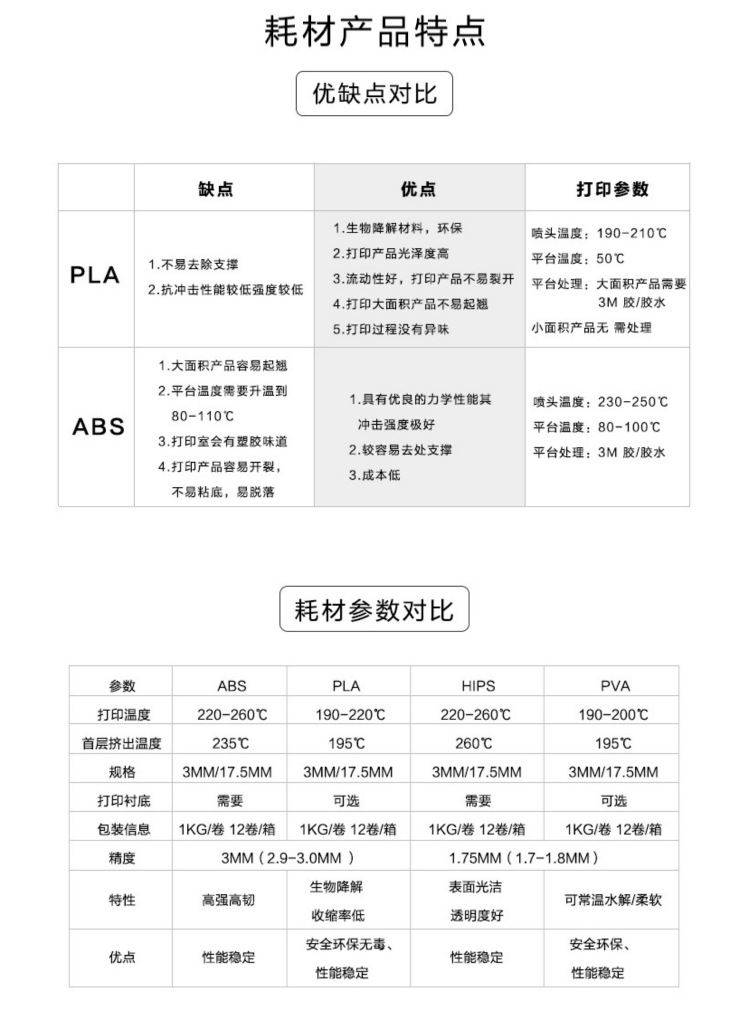 3d打印耗材PLA材料1_08.jpg