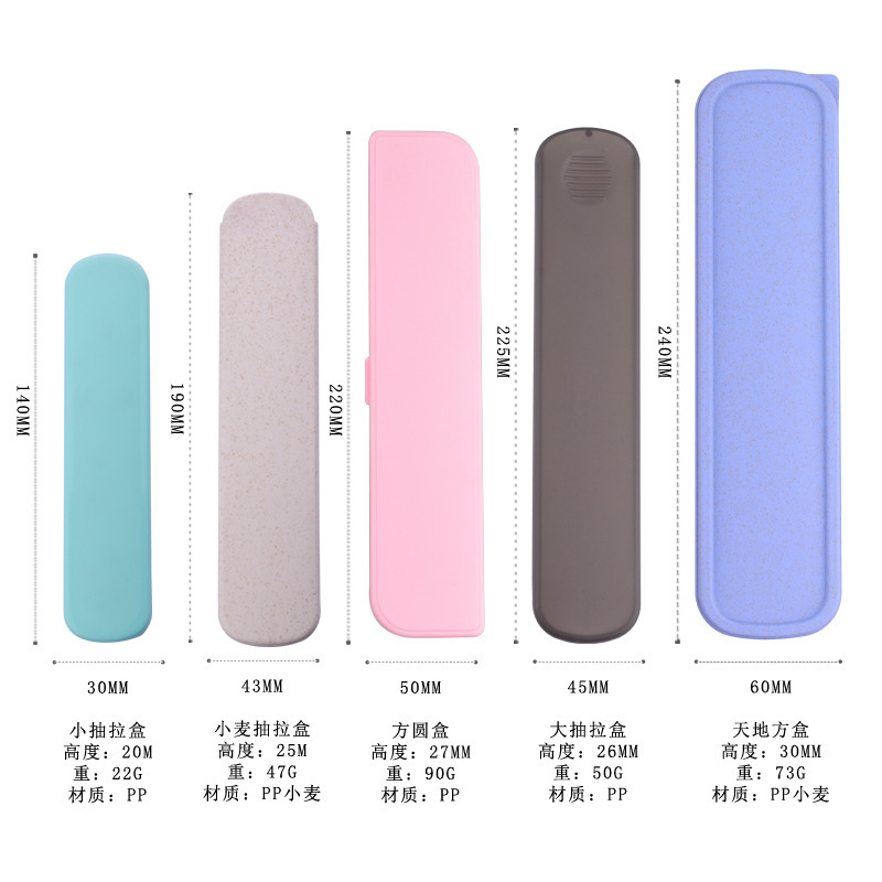 Household Daily Necessities Storage Box, Cutlery, Chopsticks, Knives, Forks and Spoons, Dust-Proof Portable Box, Storage Classification, Dust-Proof Storage Box