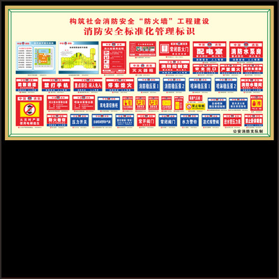 贴纸灭火器消防栓防火门水泵配电室柜疏散通道严禁烟火出口|ms