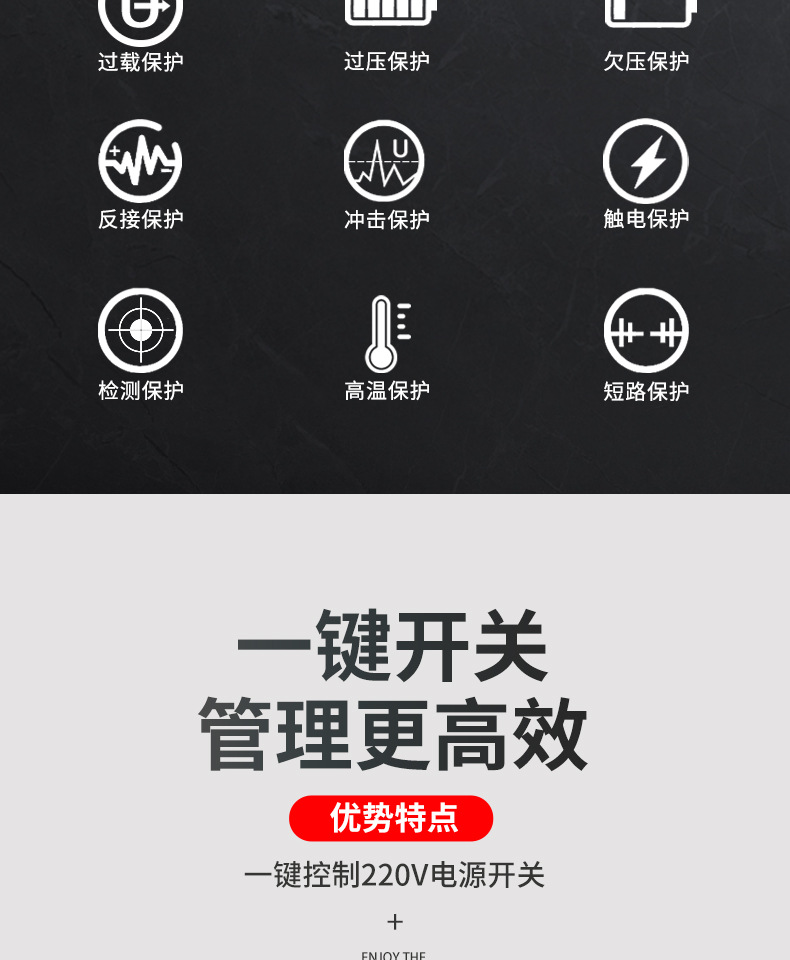 Car inverter 12v24v to 110v220v car multifunctional inverter fast charging car charger