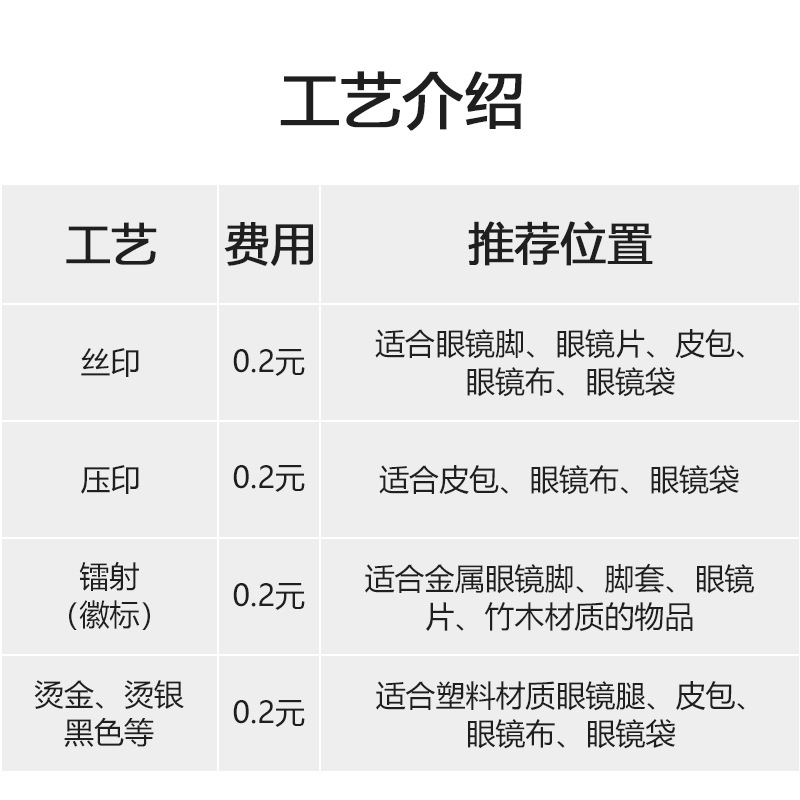 780ee5c1b40cc734b6679b8666b009