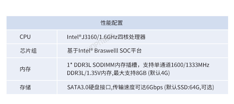 B-产品说明_05.png