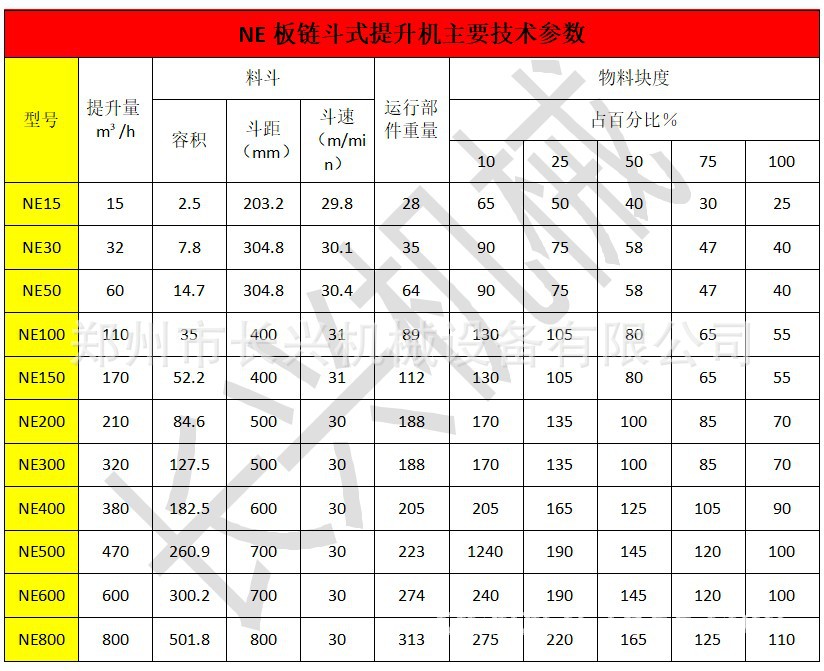 板链提升机