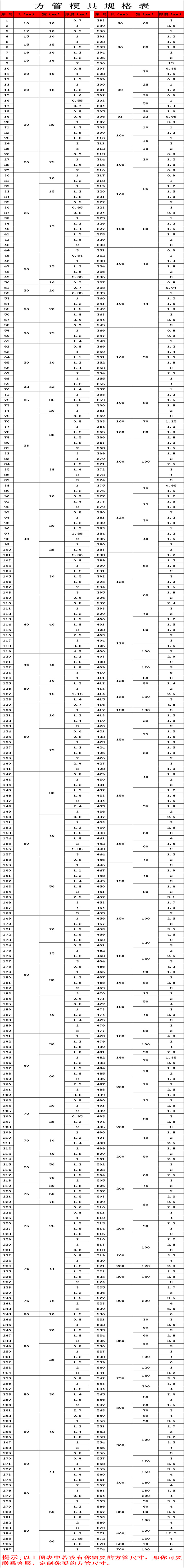 方管規(guī)格表格.jpg