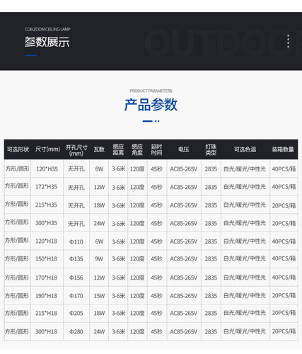 人体感应灯led红外暗装面板灯300*300天花过道筒灯嵌入式走廊灯