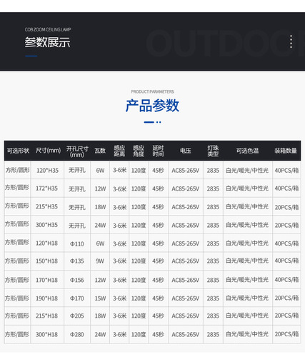 Human body sensing LED infrared dark ceiling panel light 300*300 ceiling passage downlight embedded corridor light