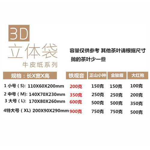 Eight-sided sealing kraft paper aluminum foil accordion packaging bag 3D food tea self-standing self-sealing zipper bag red and green tea