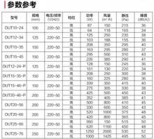 绿岛风新风机双向流商用新风系统酒店宾馆网吧新风换气机强力静音