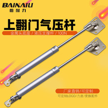 �Ϸ��T���Һ���U�≺�U����С�����Ϸ��T֧�ΗU�����^�≺�U
